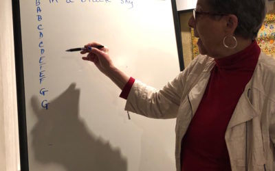 Community Writing Workshop at Strathmore Mansion with Grace Cavalieri 11/21/2019