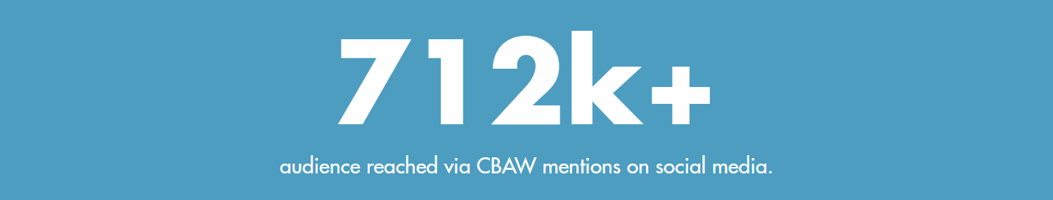 712k+ Audience Reach